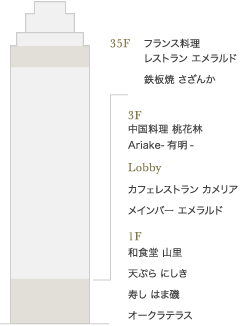 カフェレストランカメリア 神戸三宮の洋食ならホテルオークラ神戸